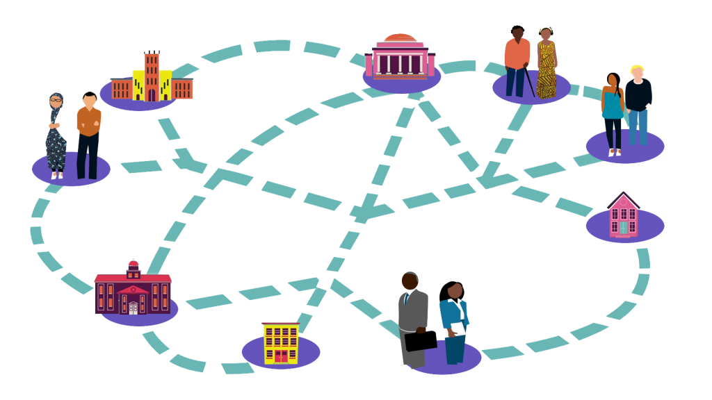 Network diagram