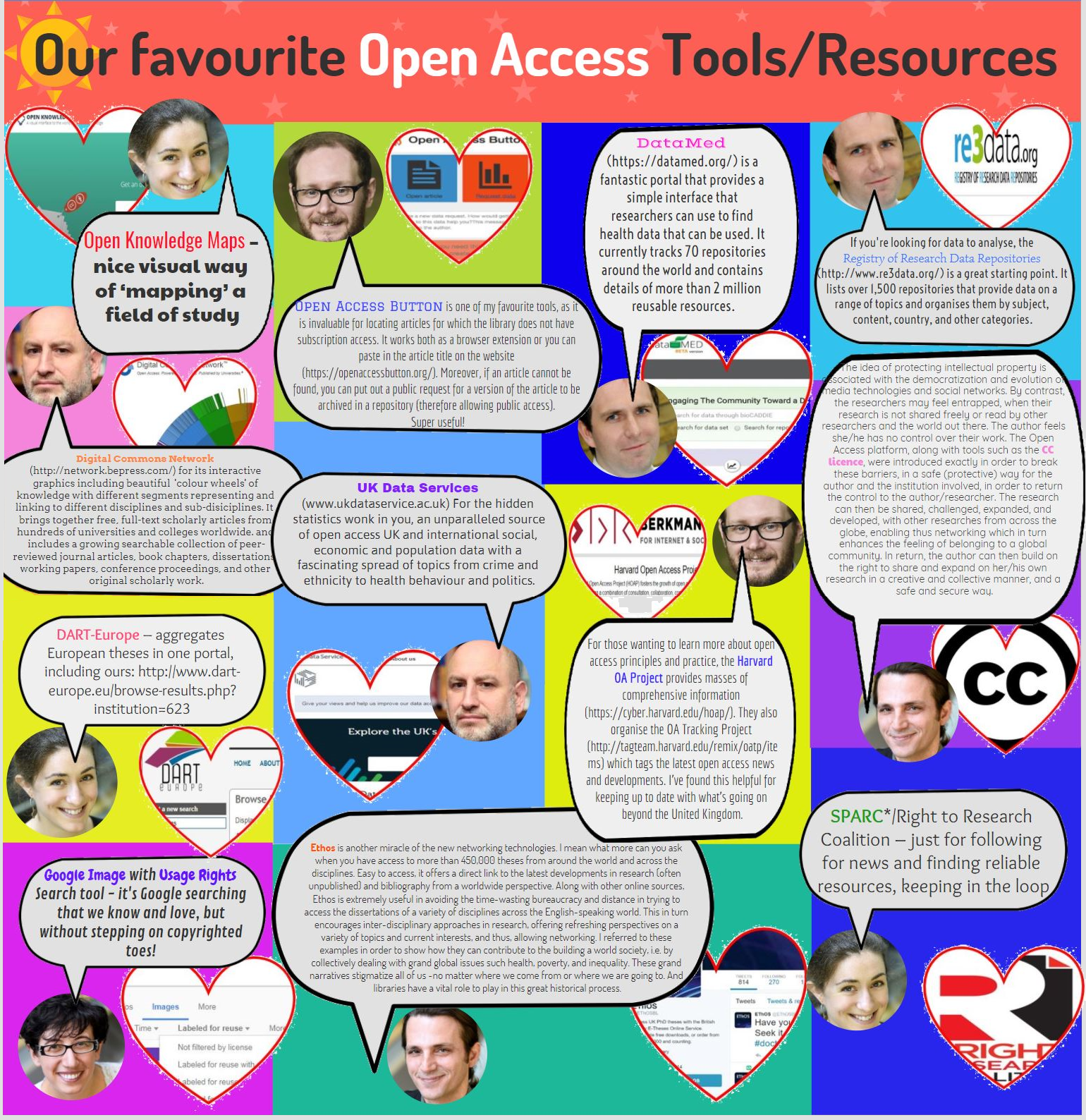 OA tools infographic complete