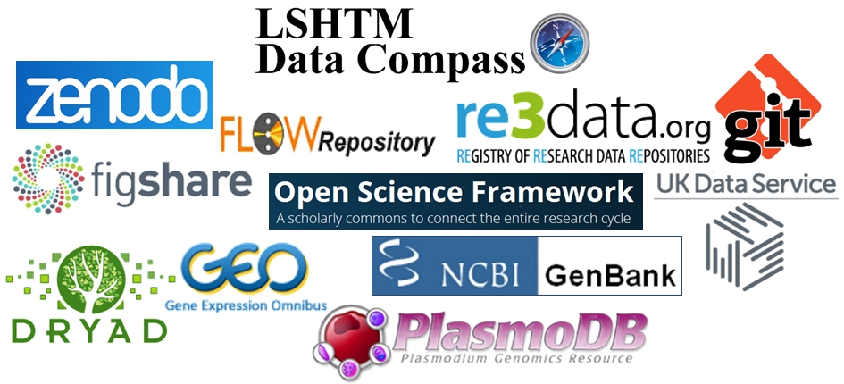 Research data repositories