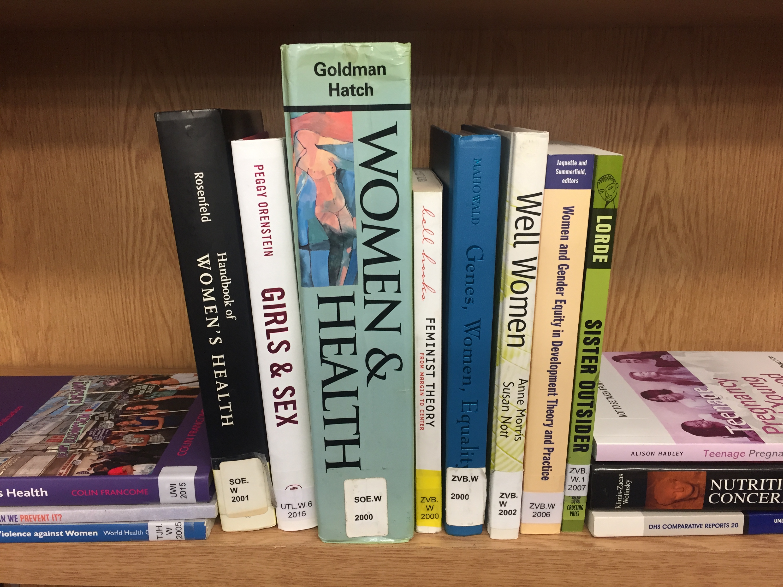 LSHTM books on women’s health