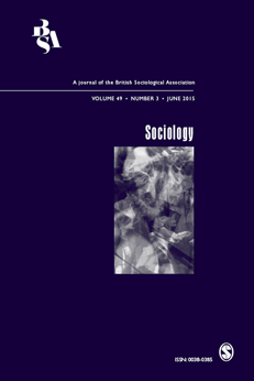 Int Happiness – Sociology Journal Image