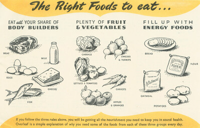 Ministry of Food Leaflet from Nutrition collection