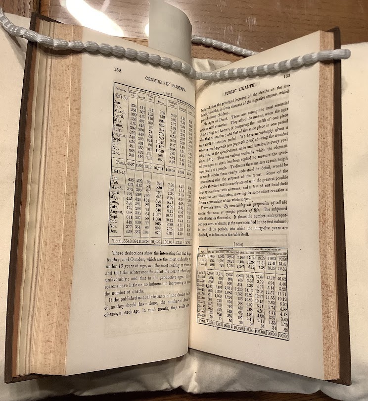 report to the committee of the city council appointed to obtain the census of boston for the year 1845 pp.152-3