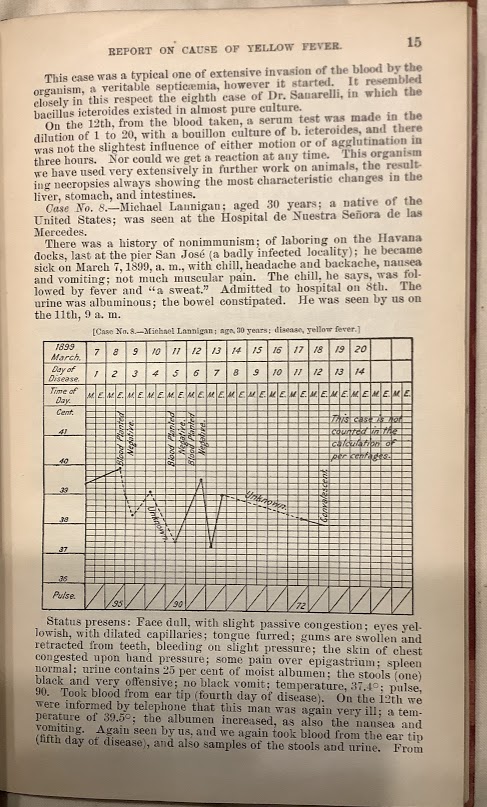 Page 15 of 'Report of Commission of Medical Officers detailed by authority of the president to investigate The Cause of Yellow Fever 1899' giving two case history of suspected yellow fever infections. A graph shows the changes in pulse and body temperature for one of the patients over two weeks.